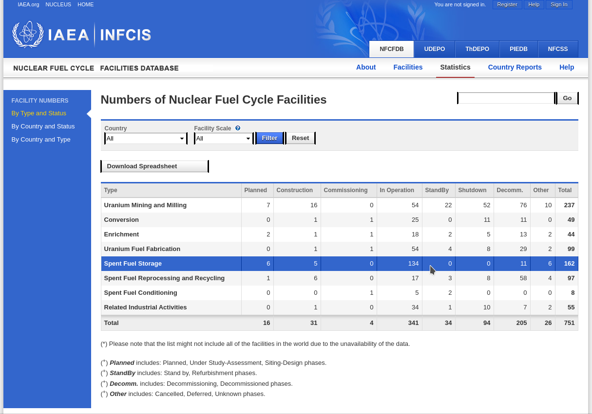 Screenshot iNFCIS