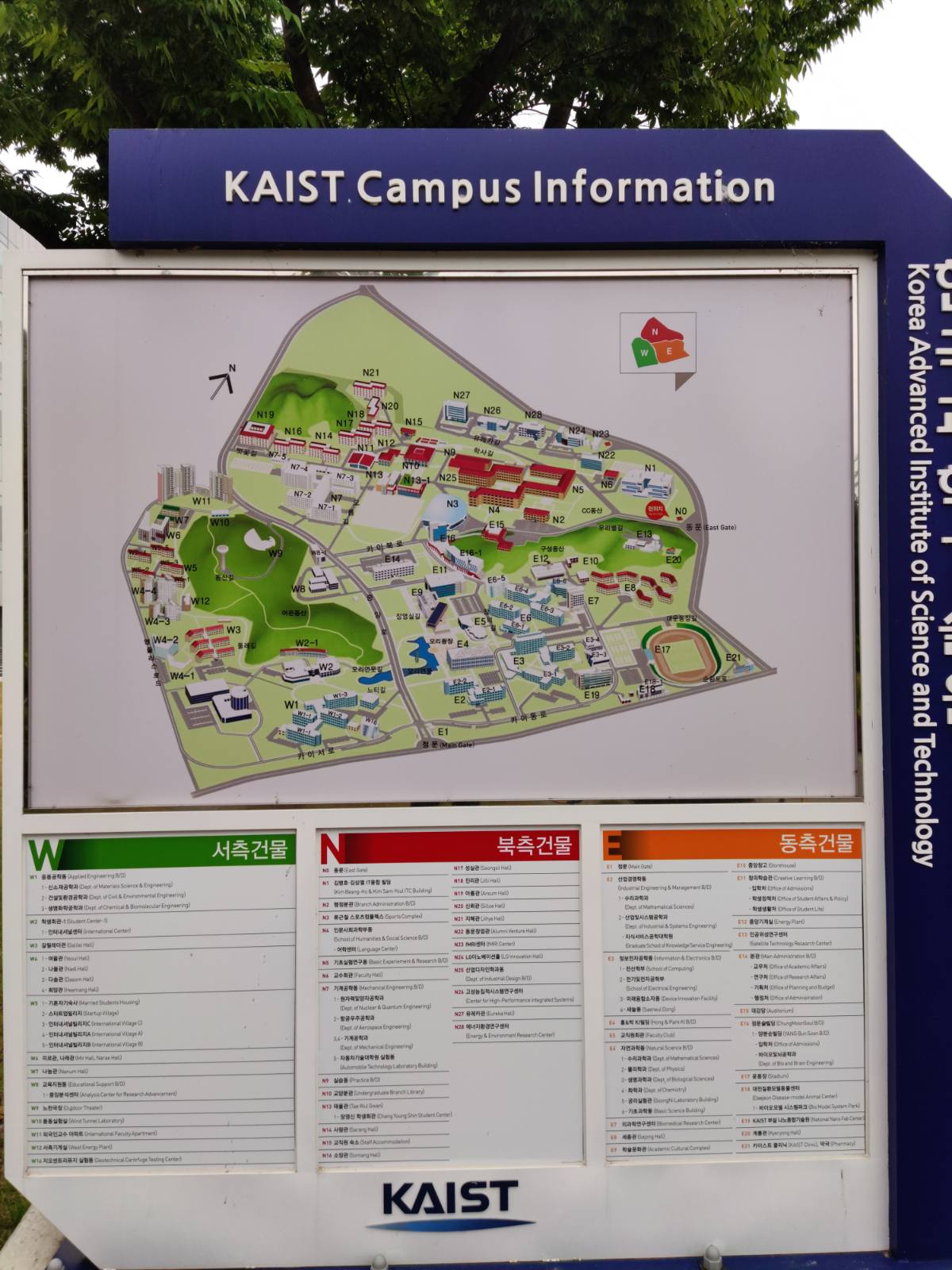 Схема KAIST