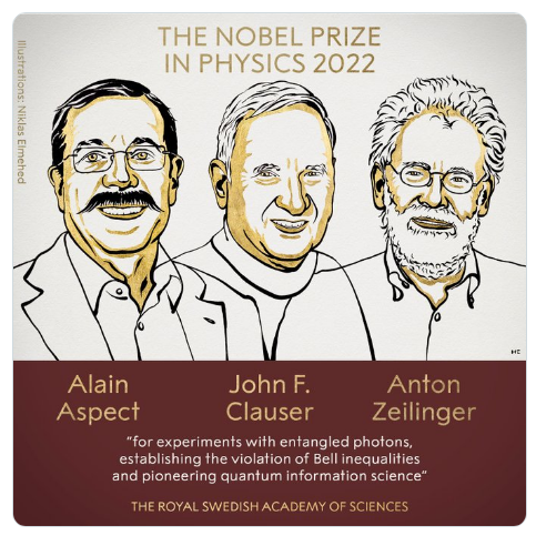 Nobel Prize in Physics - 2022