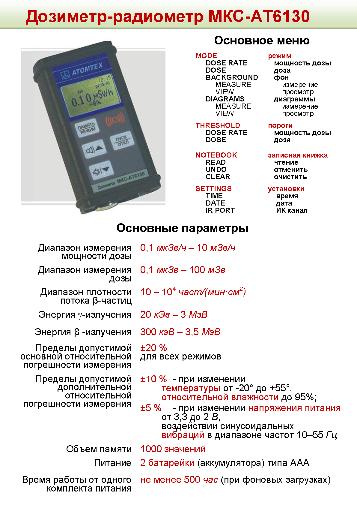 Радиометры